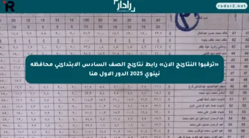«ترقبوا النتائج الآن» رابط نتائج الصف السادس الابتدائي محافظة نينوى 2025 الدور الأول هنا
